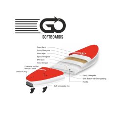 GO Softboard School Surfboard 7.6 wide body