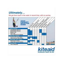 KiteAid Reparatur Clear Segel Sail Repair Tape Kit