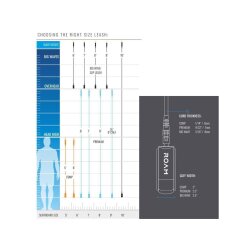 ROAM Surfboard Leash Premium 9.0 274cm 7mm Blau