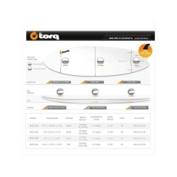 Surfboard TORQ Epoxy TET 6.6 MOD Fish Pinlines