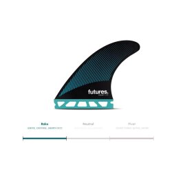 FUTURES Thruster  Surf Fin Set R4 Honeycomb Legacy Rake mint green black