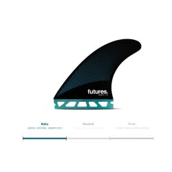 FUTURES Thruster Surf Fin Set R6 Honeycomb Legacy Rake mint green black