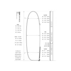 ROAM Boardbag Surfboard Coffin Wheelie 6.6