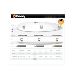 Surfboard TORQ Epoxy TET 8.6 Longboard Pinline