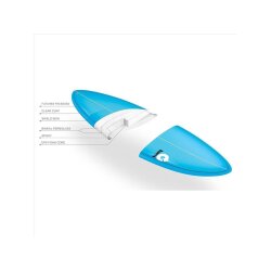 Surfboard TORQ Epoxy TET 8.6 Longboard Pinline